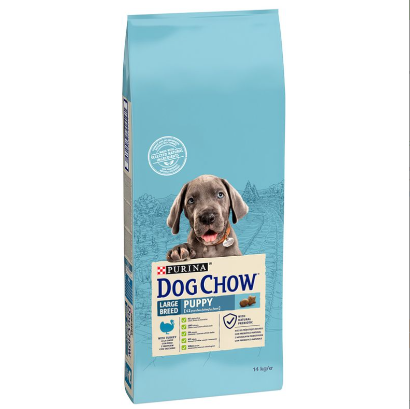 Purina Dog Chow Large Breed Γαλοπούλα