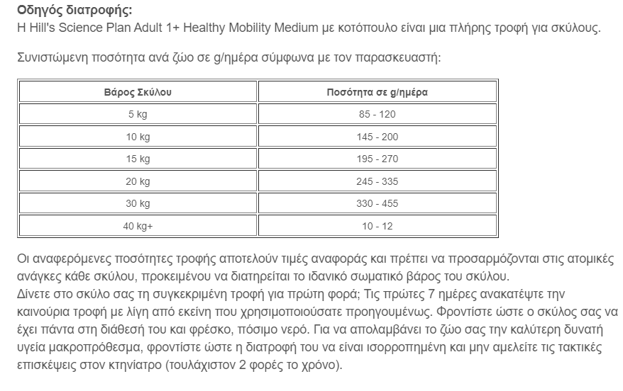 Hill's Science Plan Adult 1+ Healthy Mobility Medium με Κοτόπουλο