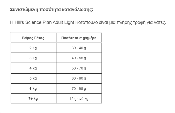 Hill's Science Plan Adult Light Κοτόπουλο