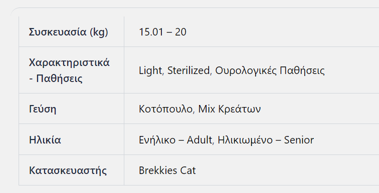 Brekkies Cat Special Urinary Με Ευαίσθητο Ουροποιητικό 20kg