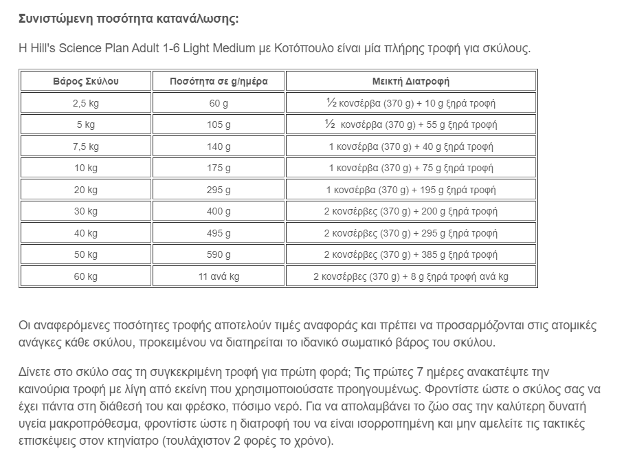 Hill's Science Plan Adult 1-6 Light Medium με Κοτόπουλο