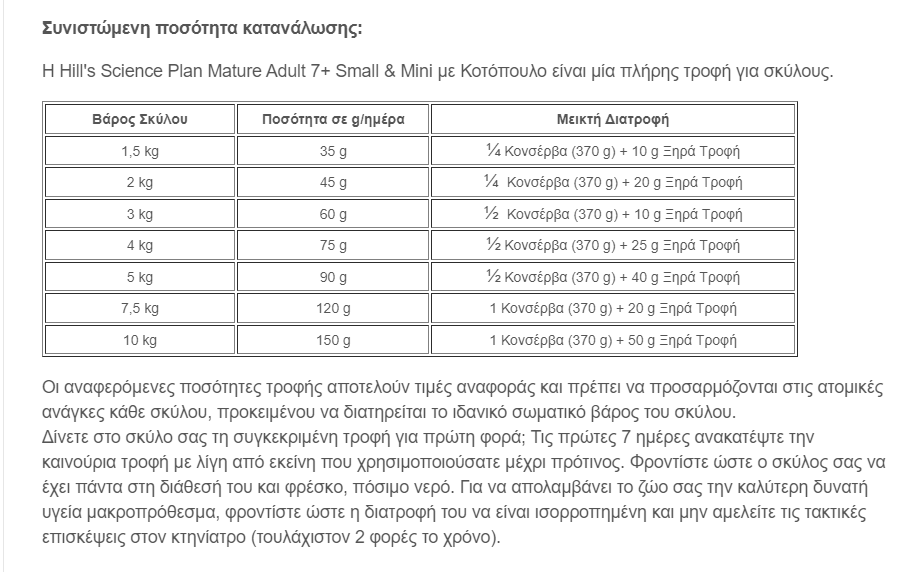 Hill's Science Plan Mature Adult 7+ Small & Mini με Κοτόπουλο